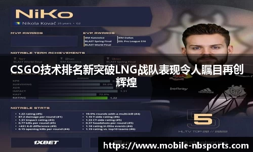 CSGO技术排名新突破LNG战队表现令人瞩目再创辉煌